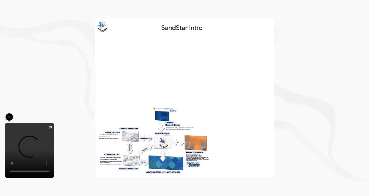 SandStar Explainer